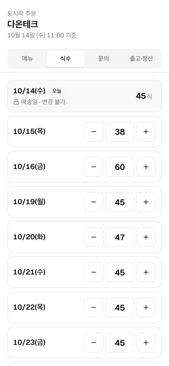 업체 전용 화면의 식수 탭. 날짜마다 식수를 빼기·더하기 버튼으로 바꿀 수 있다